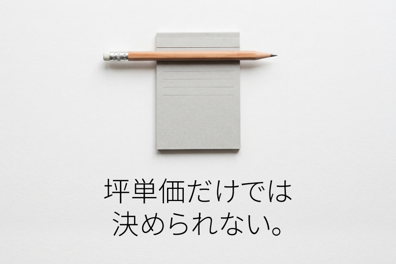 業態別店舗内装費用を坪単価と総額で現場の数字で解説