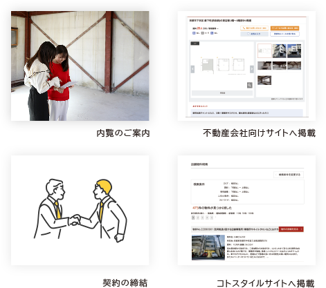 内覧のご案内 不動産会社向けサイトへの掲載 契約の締結 コトスタイルサイトへ掲載